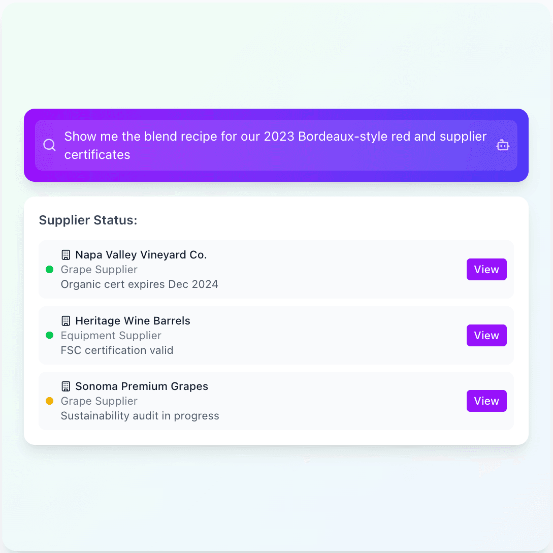 Supplier Management