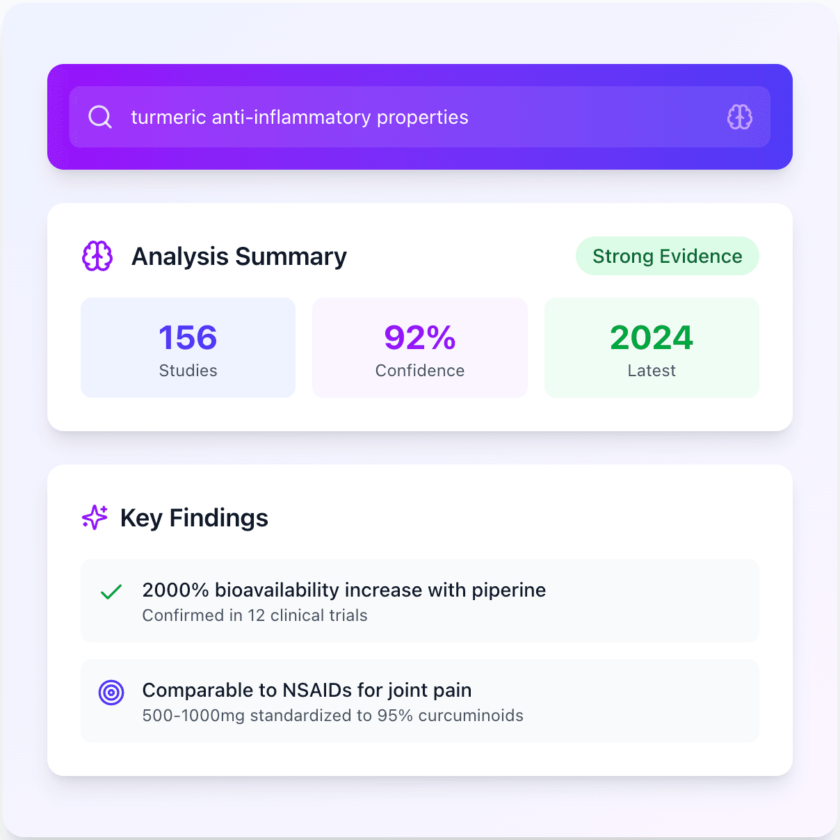 Research Intelligence